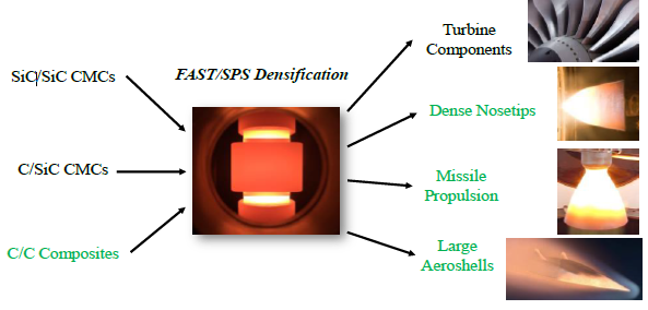 MATECH announces development of ultra-high-density